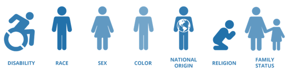 Fair Housing Protected Groups